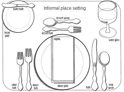 Salad hotsell plate placement