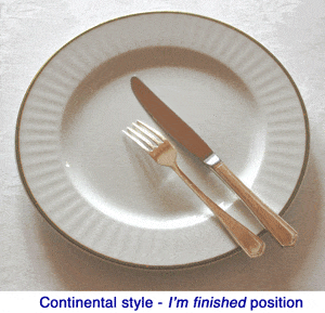 how to place cutlery after a meal